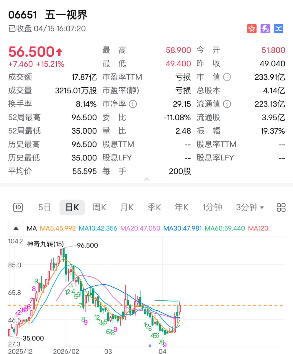 川沐｜Trumoo🐮 tweet media