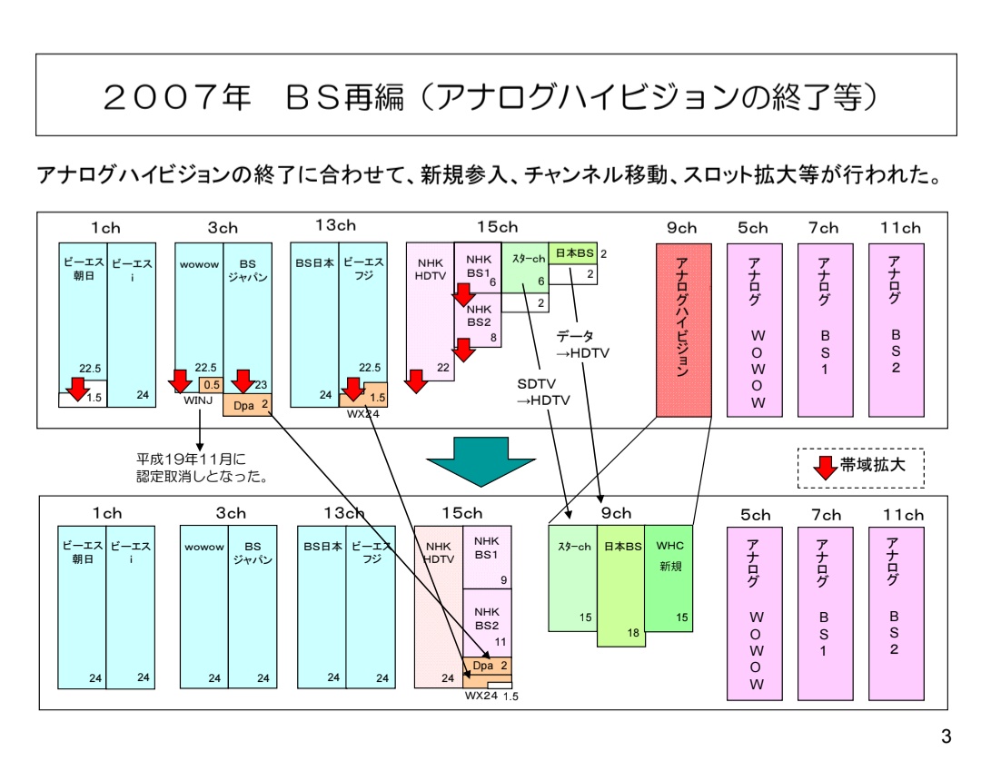 D📀 Audi💽 (Do Audio)【低浮上】 tweet media