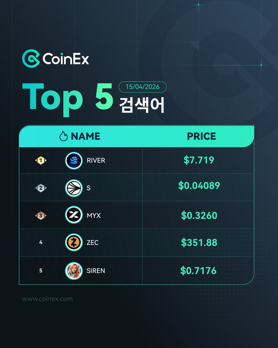 코인엑스 CoinEx Korea tweet media