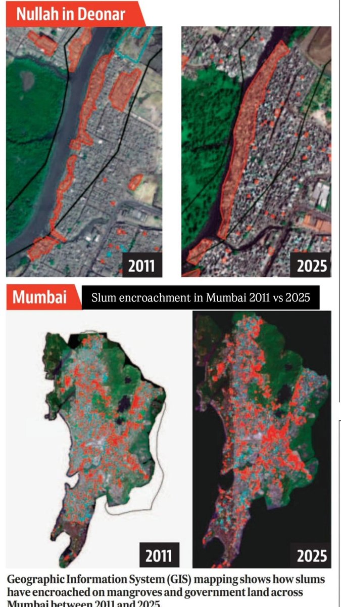 MehulThakkar_'s tweet image. Around 24% of Mumbai is slums, according to new SRA survey... 

Source: @htTweets 

#slum #Mumbai #RealEstate