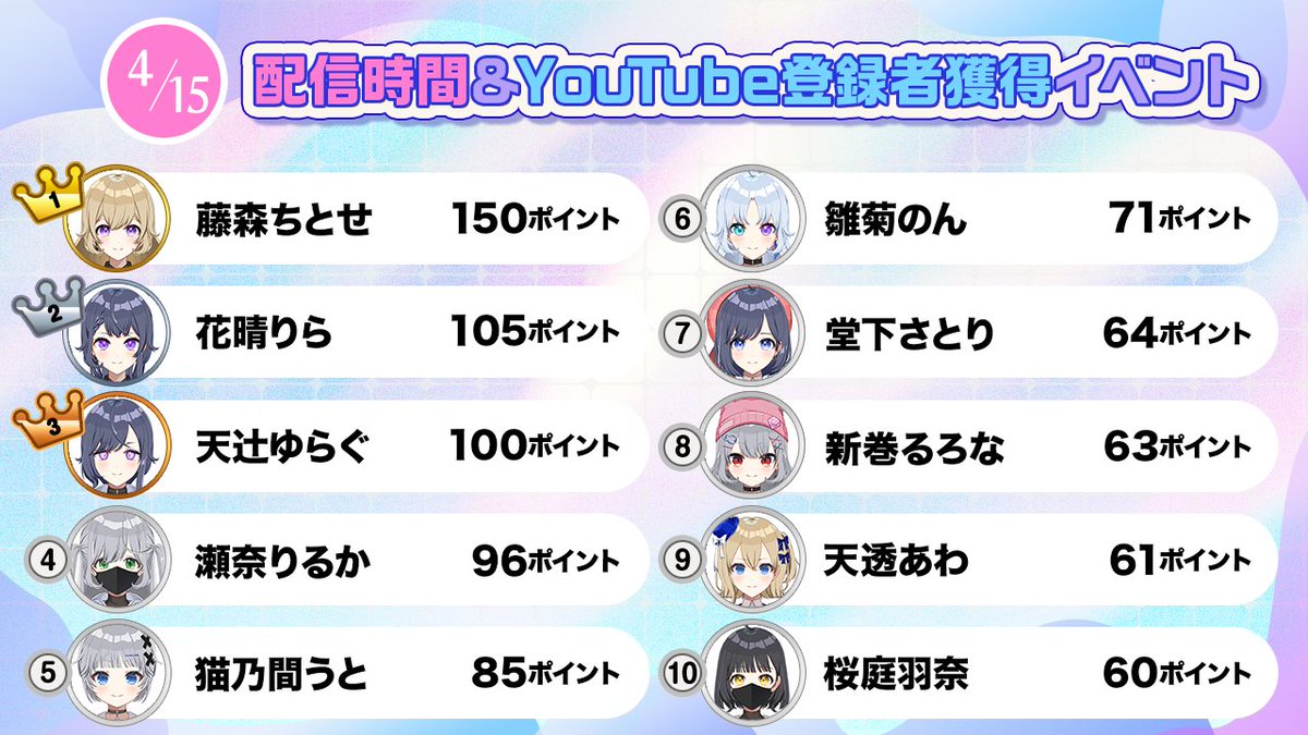 パレデミア学園【VTuber60人が一斉デビュー】 tweet media