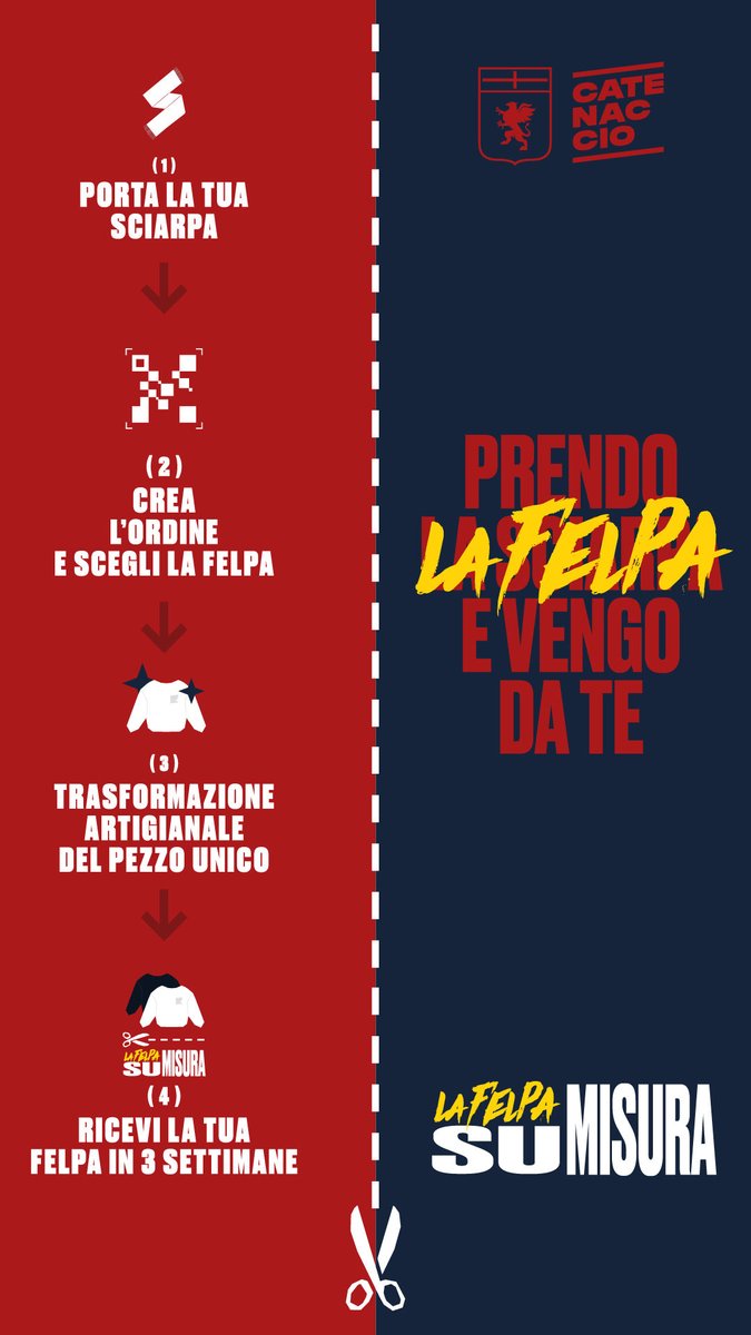 Genoa CFC tweet media