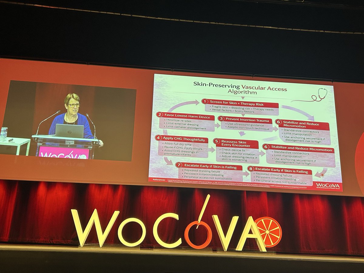 Marterrita2's tweet photo. Happy to be part of the leaders of this great world congress. Share the findings and evidence on how to improve the monitoring and maintenance of peripheral vascular accesses #HUN @osasunbidea @BpsoNavarra @NRCh_HUNa and with the framework of the project @FlebitisZero @WoCoVA https://t.co/YafBcofdOx