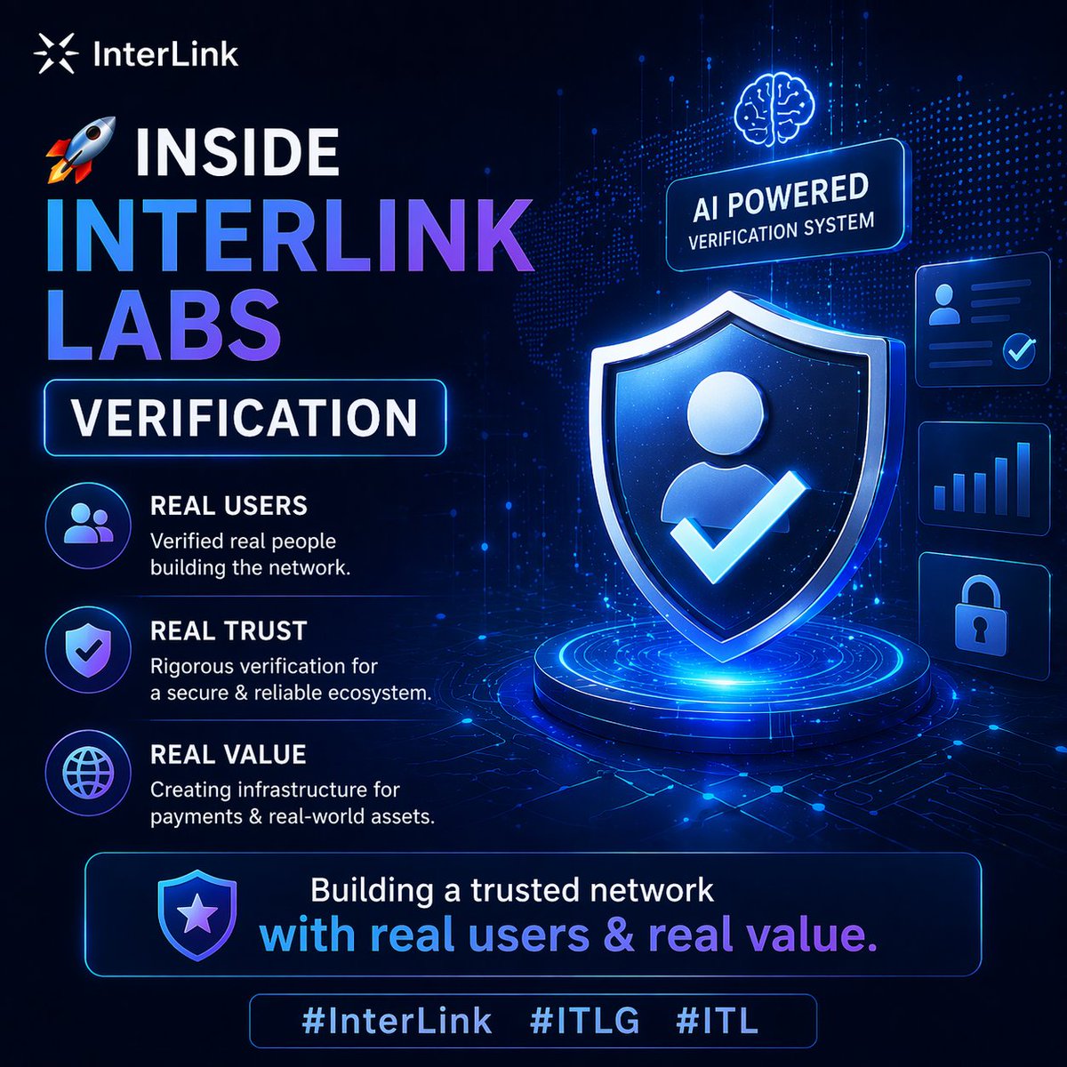 interlinklabss's tweet photo. 🚀 Inside InterLink Labs Verification
Building a trusted network with real users &amp; real value.
#InterLink #ITLG #ITL https://t.co/f12LEtf8hd
