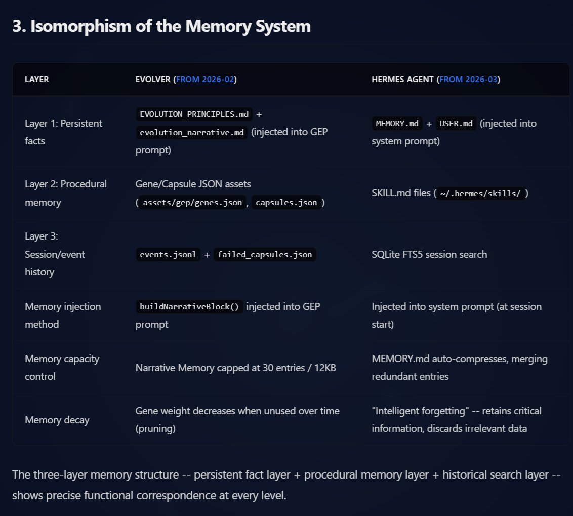 Teknium (e/λ) tweet media