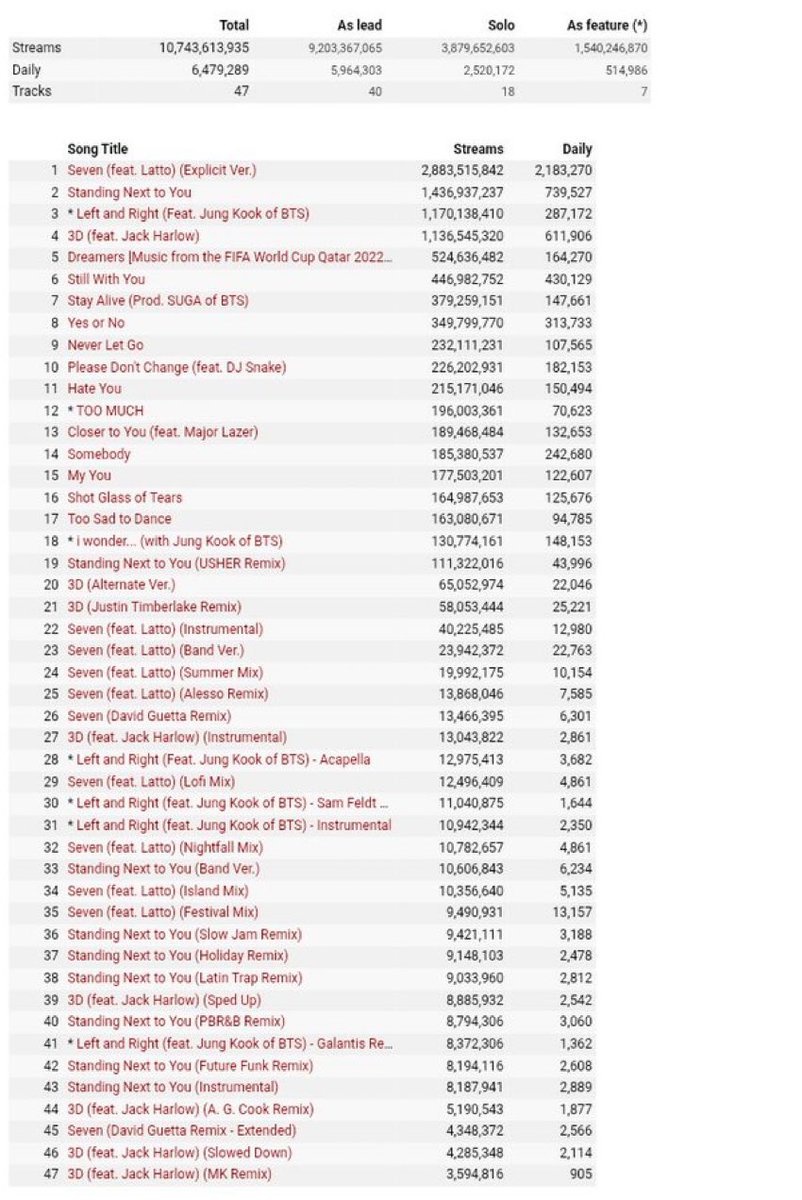 𝒮𝓅𝓇ℯ𝒶𝒹 𝓅ℴ𝓈𝒾𝓉𝒾𝓋𝒾𝓉𝓎 ❤ tweet media