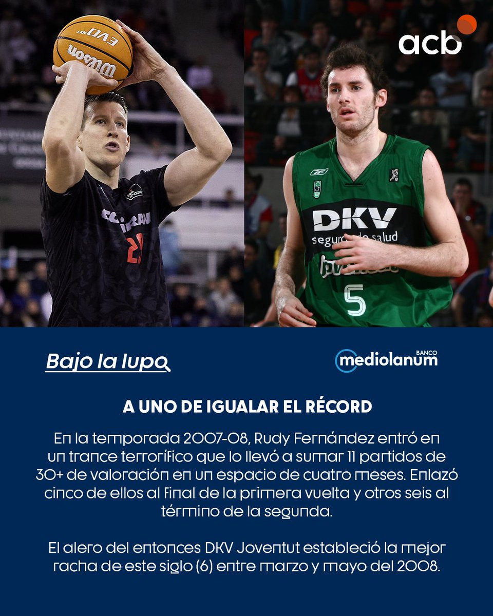 Liga Endesa tweet media