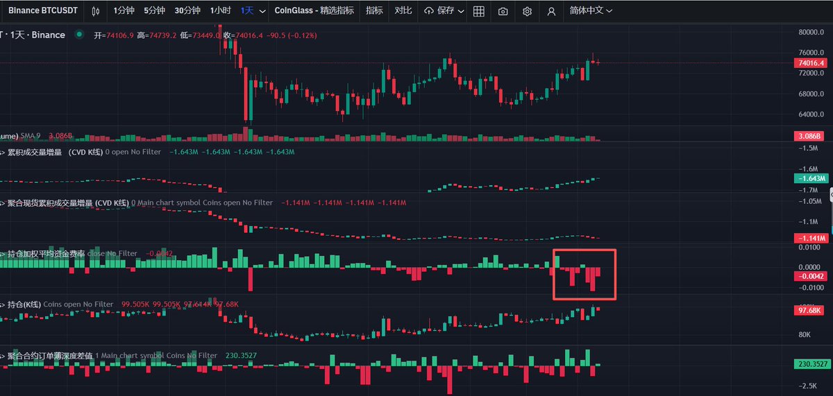 比特进 tweet media