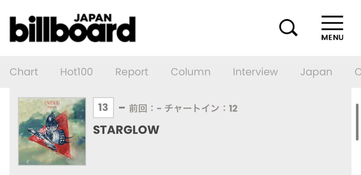 Support(ST/DL)_STARS💫 tweet media