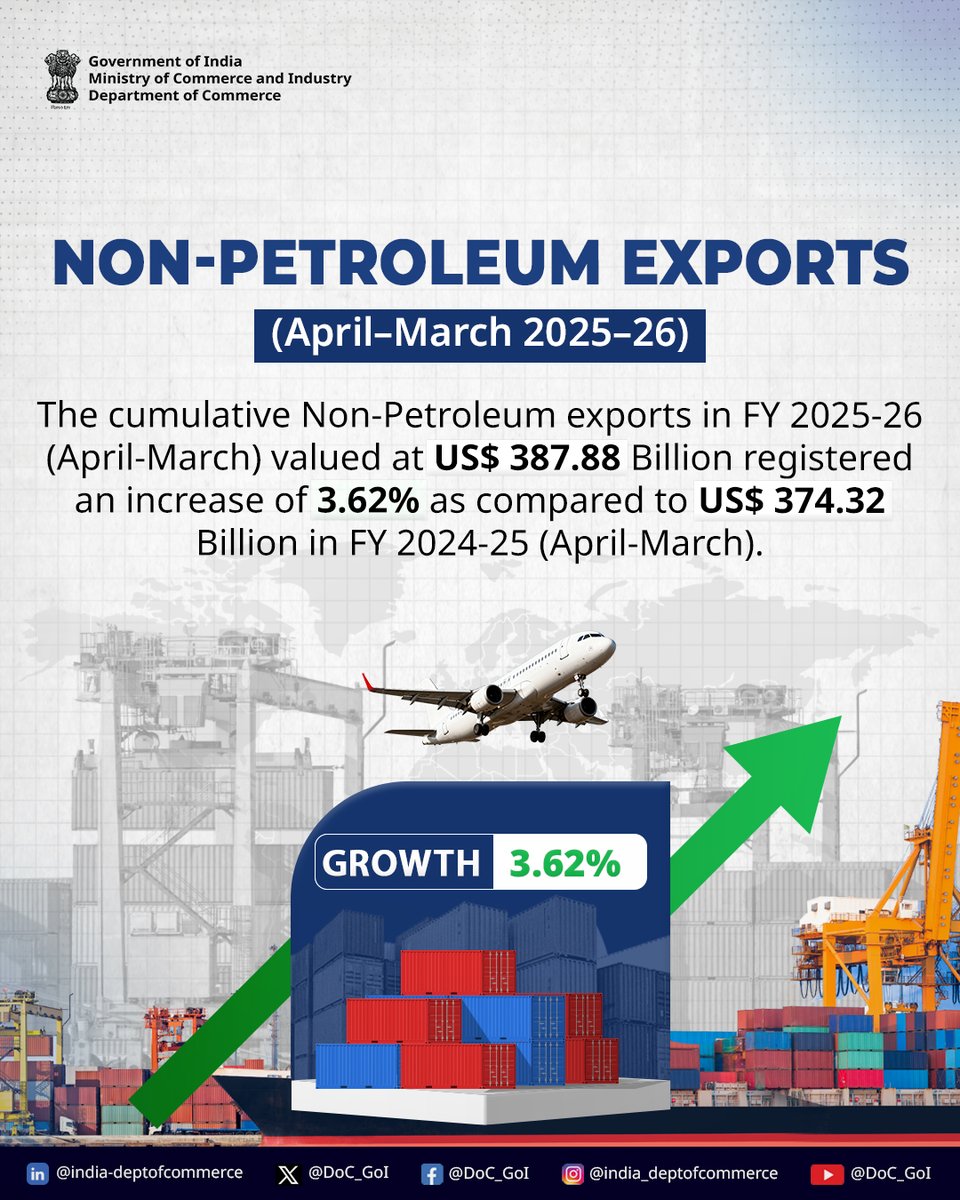 Dept of Commerce, GoI tweet media