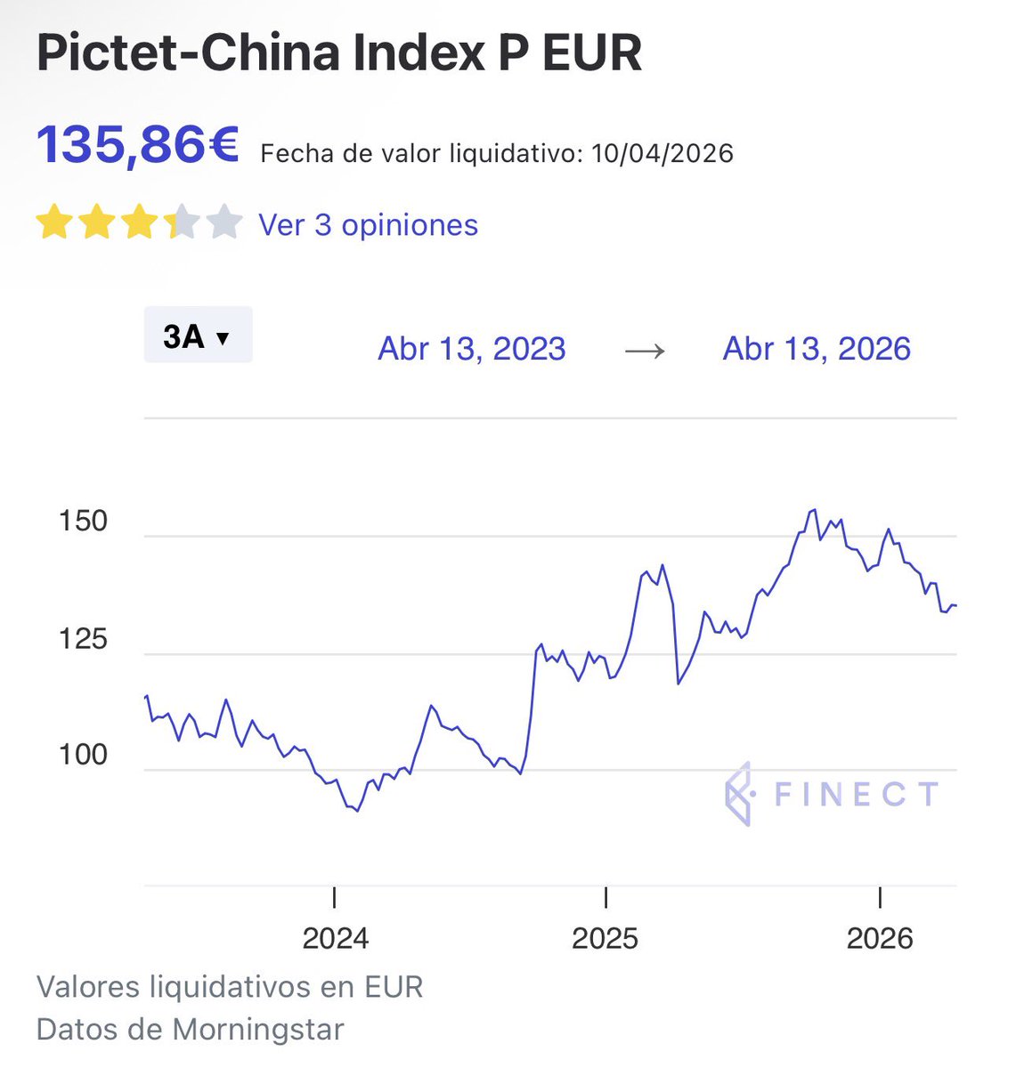 Investrainer tweet media