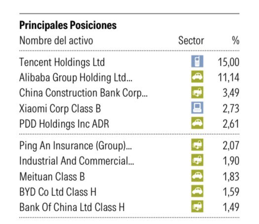 Investrainer tweet media