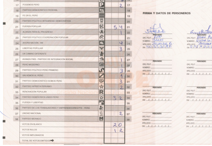 Diego Lopez tweet media