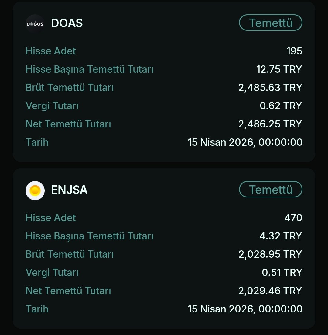 temettuadasi's tweet image. #DOAS ve #ENJSA temettülerimiz hesabımıza yansıdığı an itibariyle kendi şirketlerine yatırım yapıldı. Akşama doğru toplam portföy güncellemesi gelecek 🔥