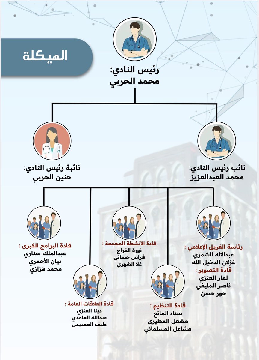 محمد tweet media