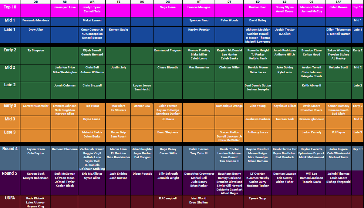 Philip 🗽 tweet media