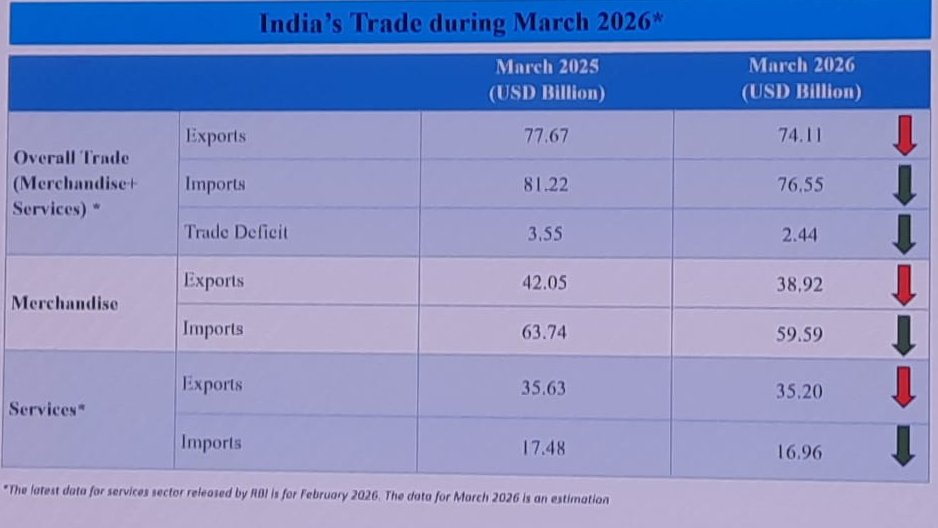 CNBC-TV18 tweet media