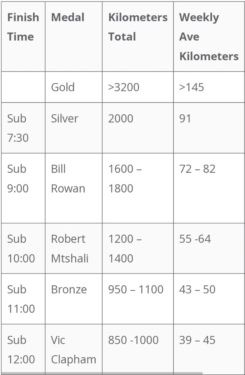 Firefighter🚒🚒🔥🔥🚒🚒 tweet media