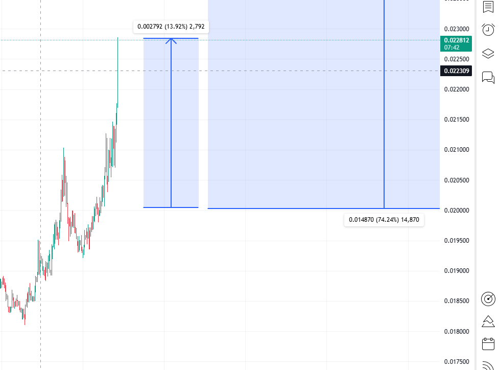 jazgrok's tweet image. #Bio $Bio