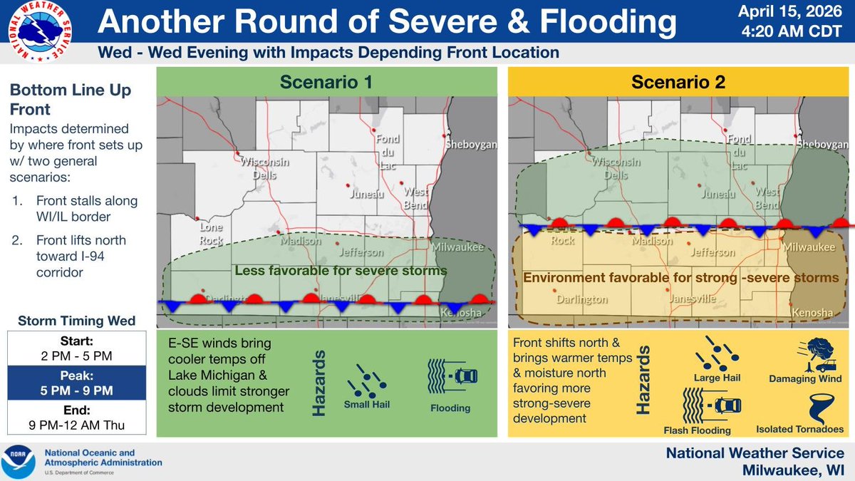 NWSMilwaukee's tweet image. Another day, another severe weather risk, though not as high end as Tuesday. The extent of the risk depends boundary placement. The further north the boundary moves, prepare for locally damaging wind gusts, hail to the size of quarters and perhaps a tornado. #wiwx
