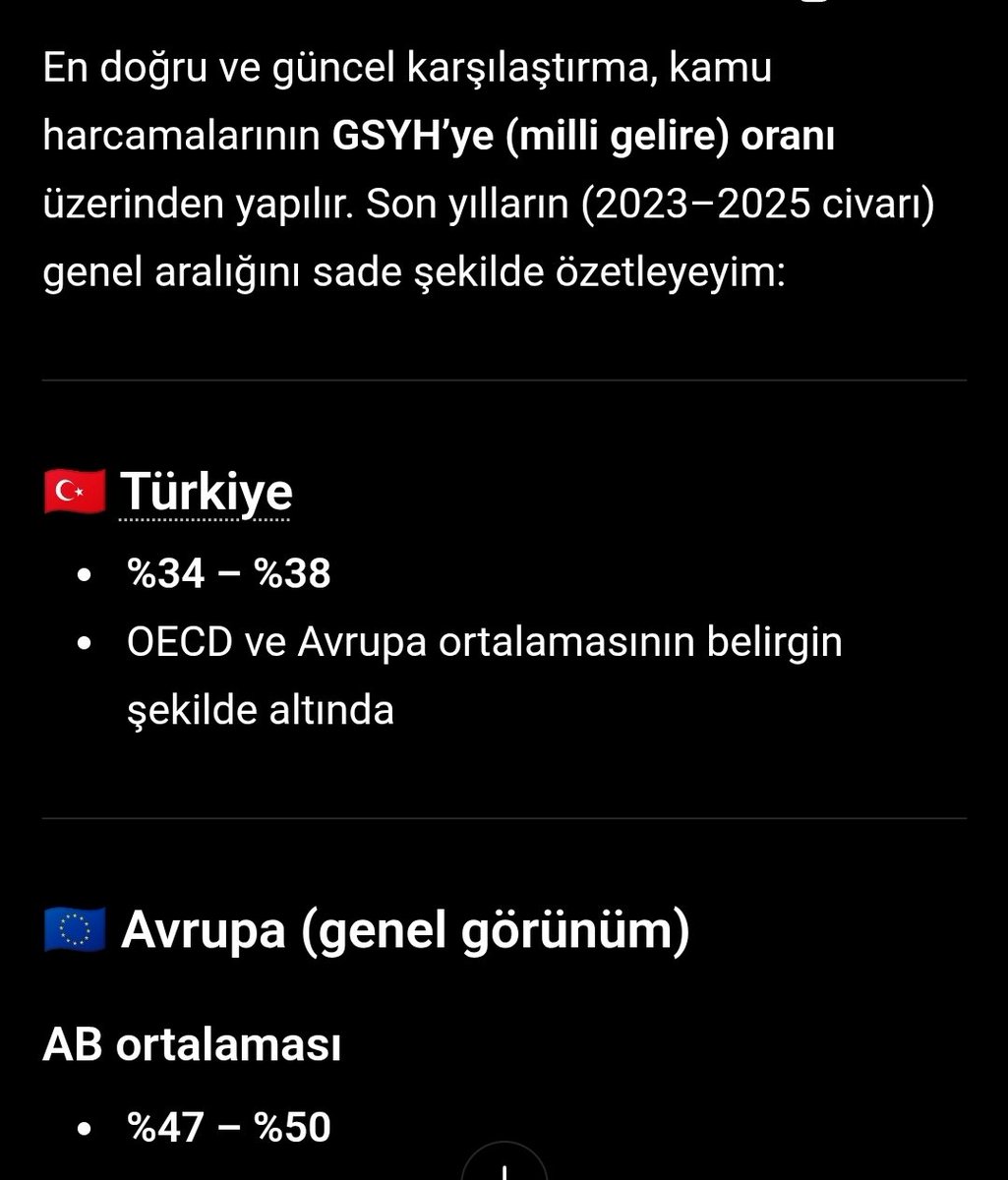 Ümit Gedik tweet media