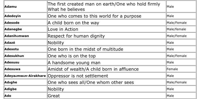 Nosakhare tweet media