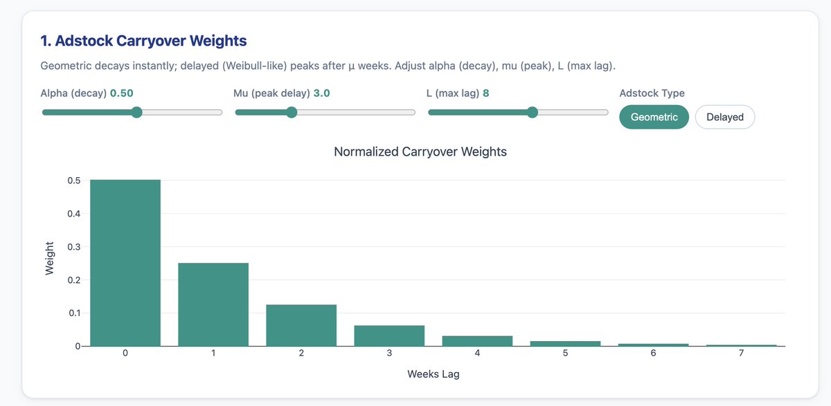 Matthias Georgi tweet media