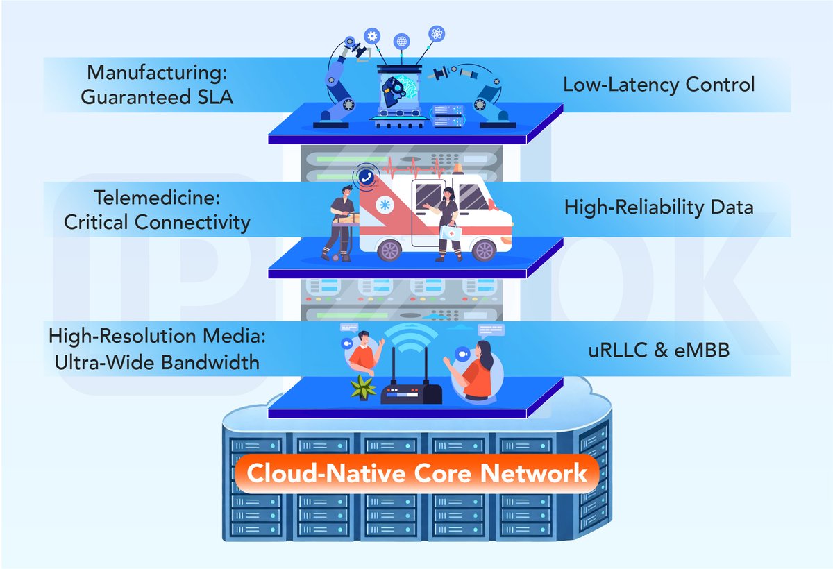 IPLOOK Networks tweet media