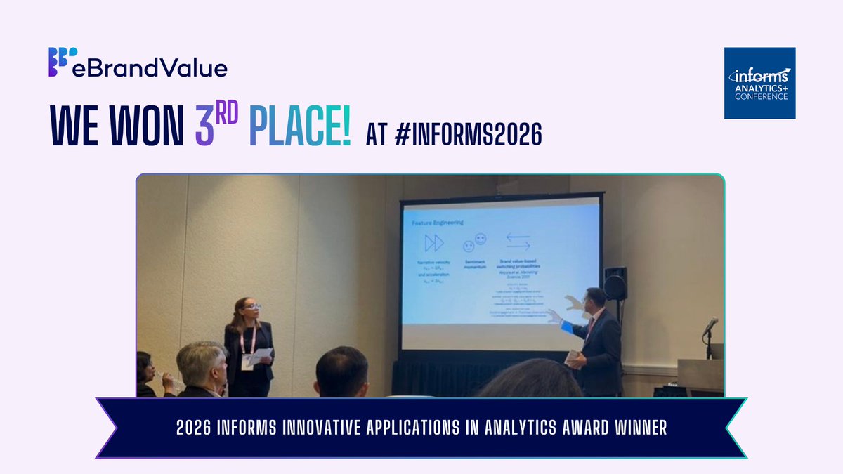 eBrandValue's tweet photo. 🏆eBrandValue placed 3rd at the 2026 #INFORMS Analytics+ Conference for the Innovative Applications in Analytics Award.
Recognized for:
AI & Big Data Brand Intelligence | Sales-Correlated Social Metrics and Market-Valuation Signals
This award highlights analytics with real-world impact. Past winners & finalists include Ford, IBM T.J. Watson, MIT, LBS.
We’re especially proud to achieve this as a startup! 🚀
#AI #Analytics #BigData #Startups #MarketingAnalytics #2026Analytics @INFORMS @akcura