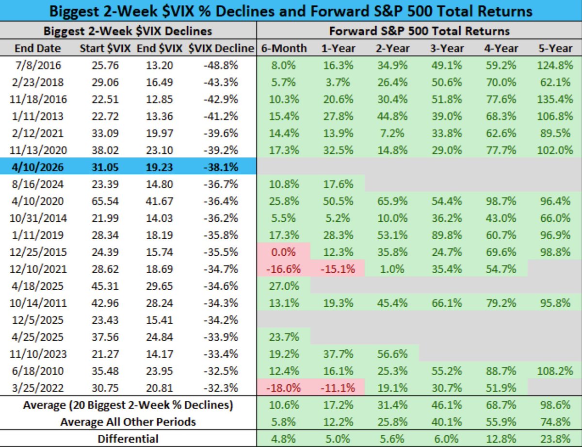 Aim Capital tweet media