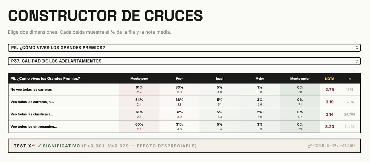 Víctor Abad tweet media