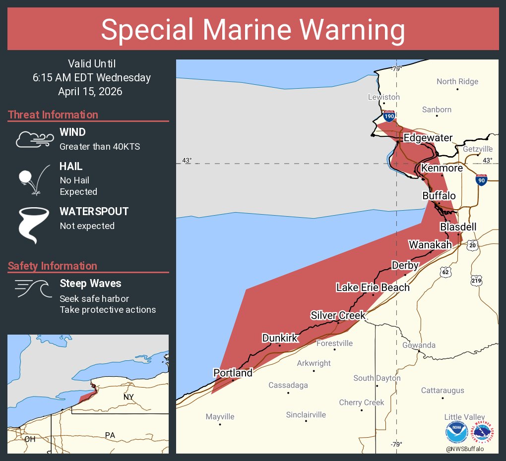 NWS Buffalo tweet media