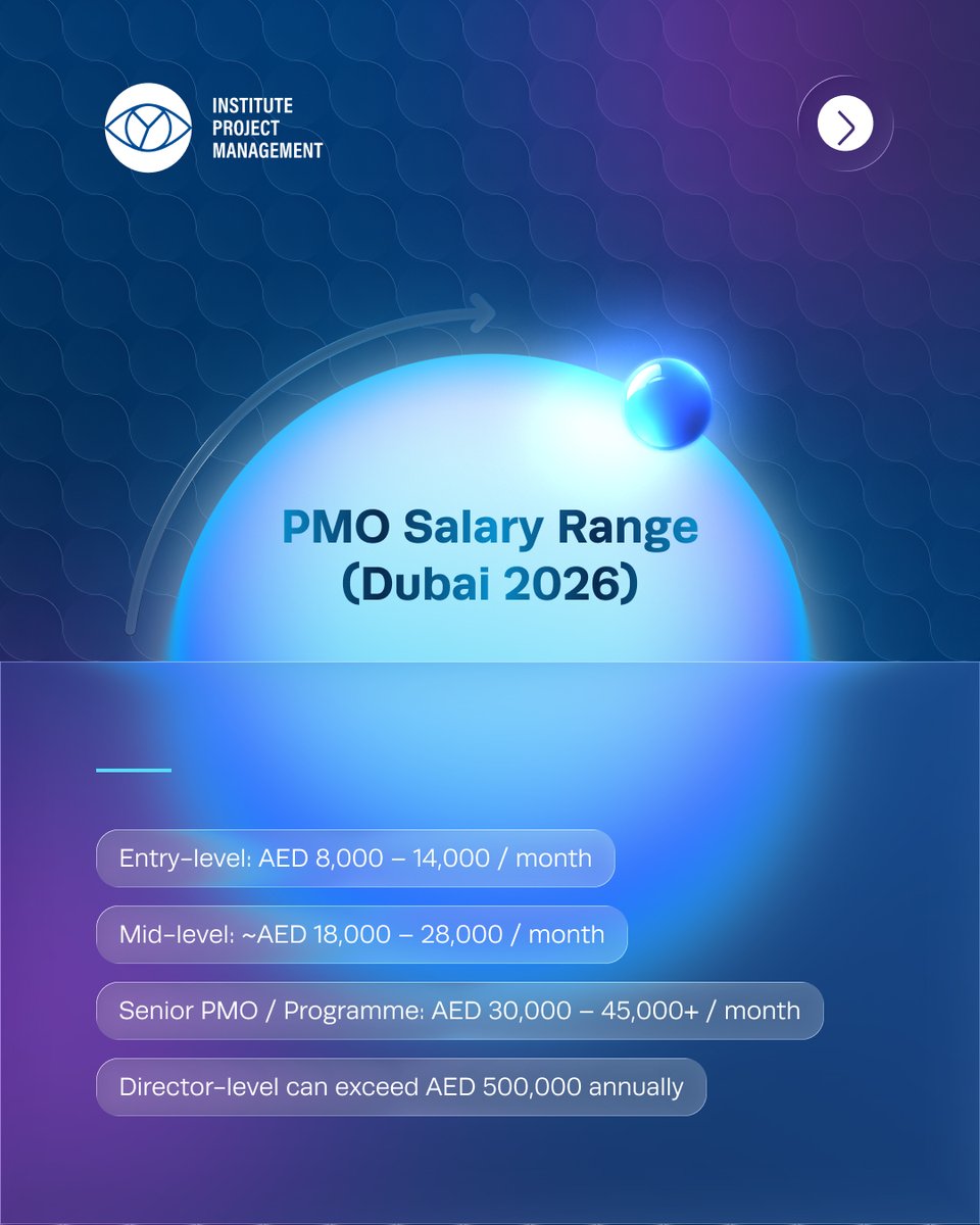 Institute of Project Management tweet media