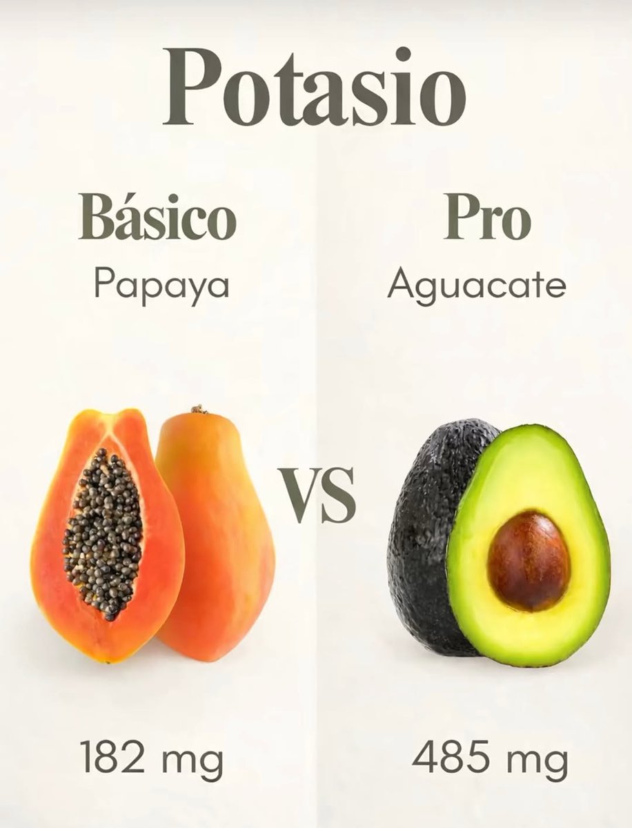 RafaAlphaX's tweet photo. 12 alimentos que crees que son buenos…

pero hay opciones MUCHO mejores

Hilo👇

1. https://t.co/ueij9Q9iHj