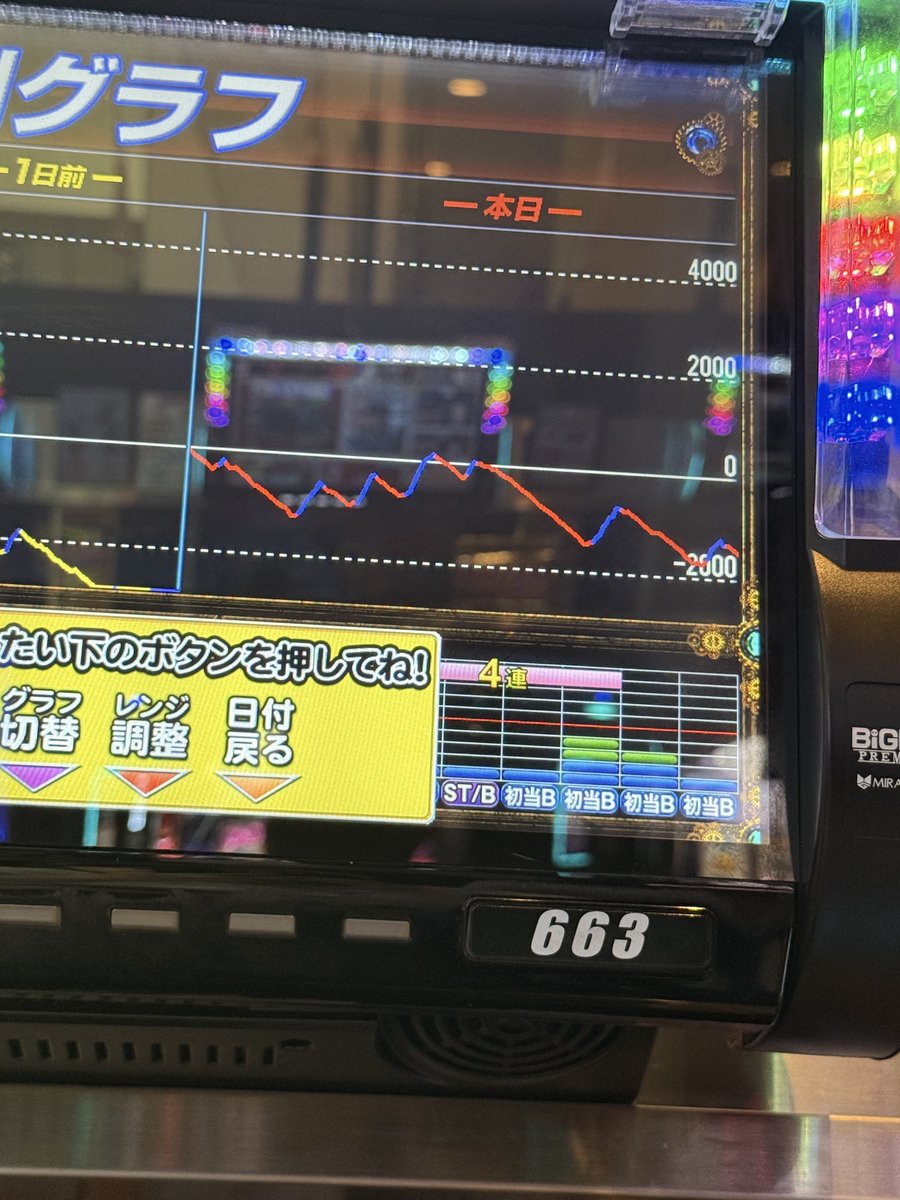 皆月なる@4月に生誕写真集出るよ tweet media