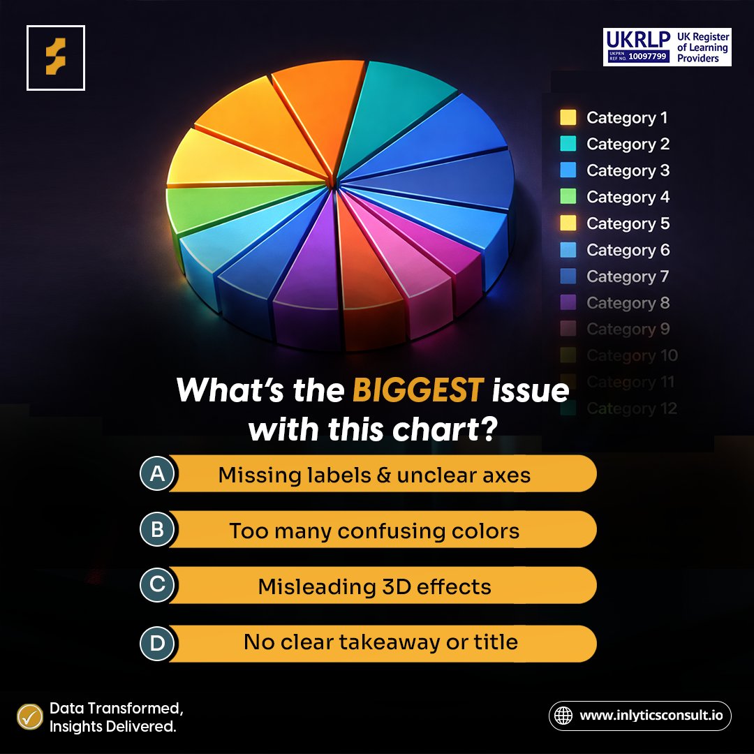 Inlytics tweet media