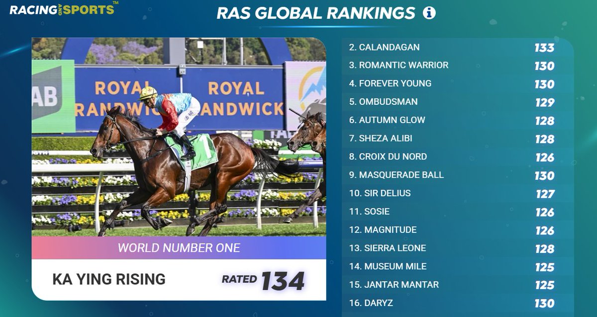 Adam Blencowe tweet media