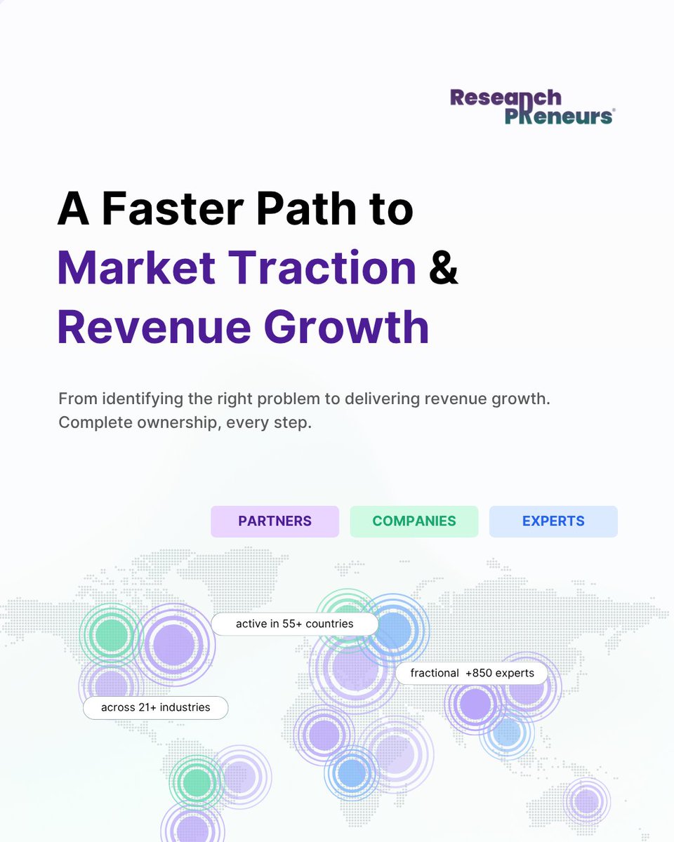 RESEARCHPRENEU's tweet photo. The median time between funding rounds in Europe just hit 696 days. Nearly two years without new capital.

Investors are not pulling back because they lost interest. They are waiting for proof that companies can execute, not just pitch. 

Try Pathfinder: https://t.co/87uakucc6B https://t.co/sB3DGbSpBe