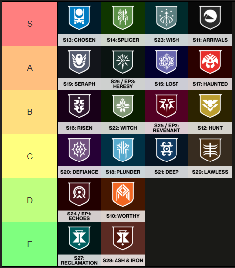 LukeCB14 tweet media