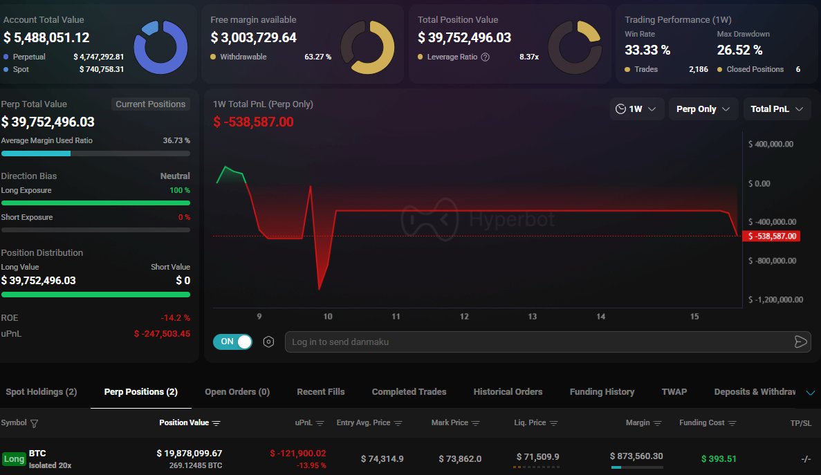 Wise Crypto tweet media