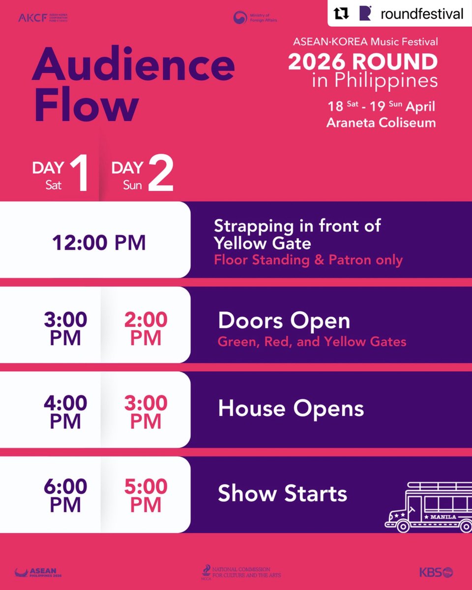 ROK Mission to ASEAN tweet media