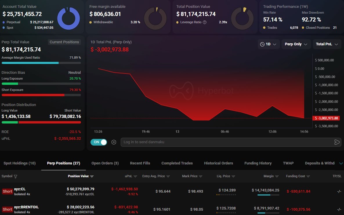 Wise Crypto tweet media