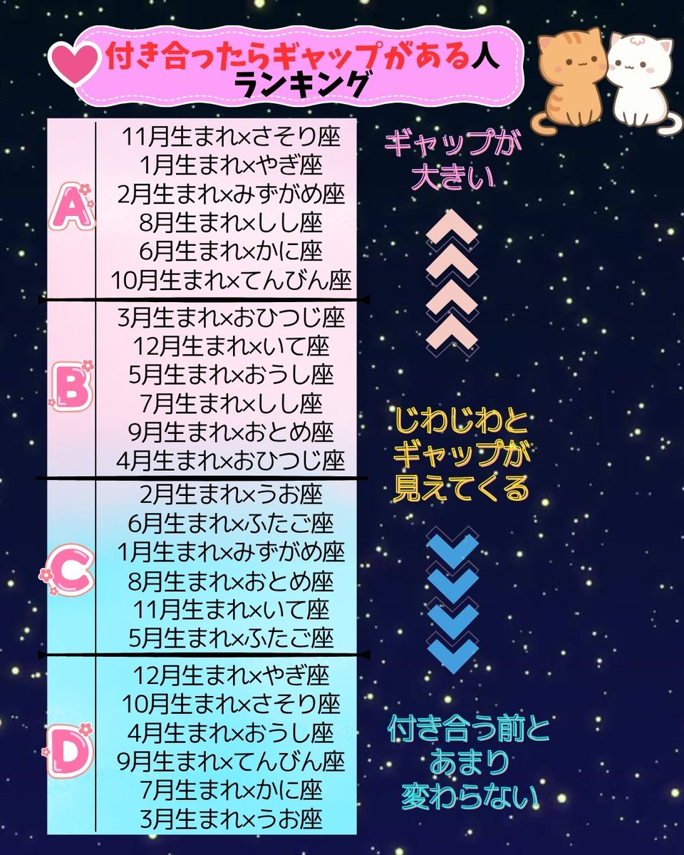 micane占い🔮占いとスピリチュアルであなたの人生を幸転🌈🔮 tweet media