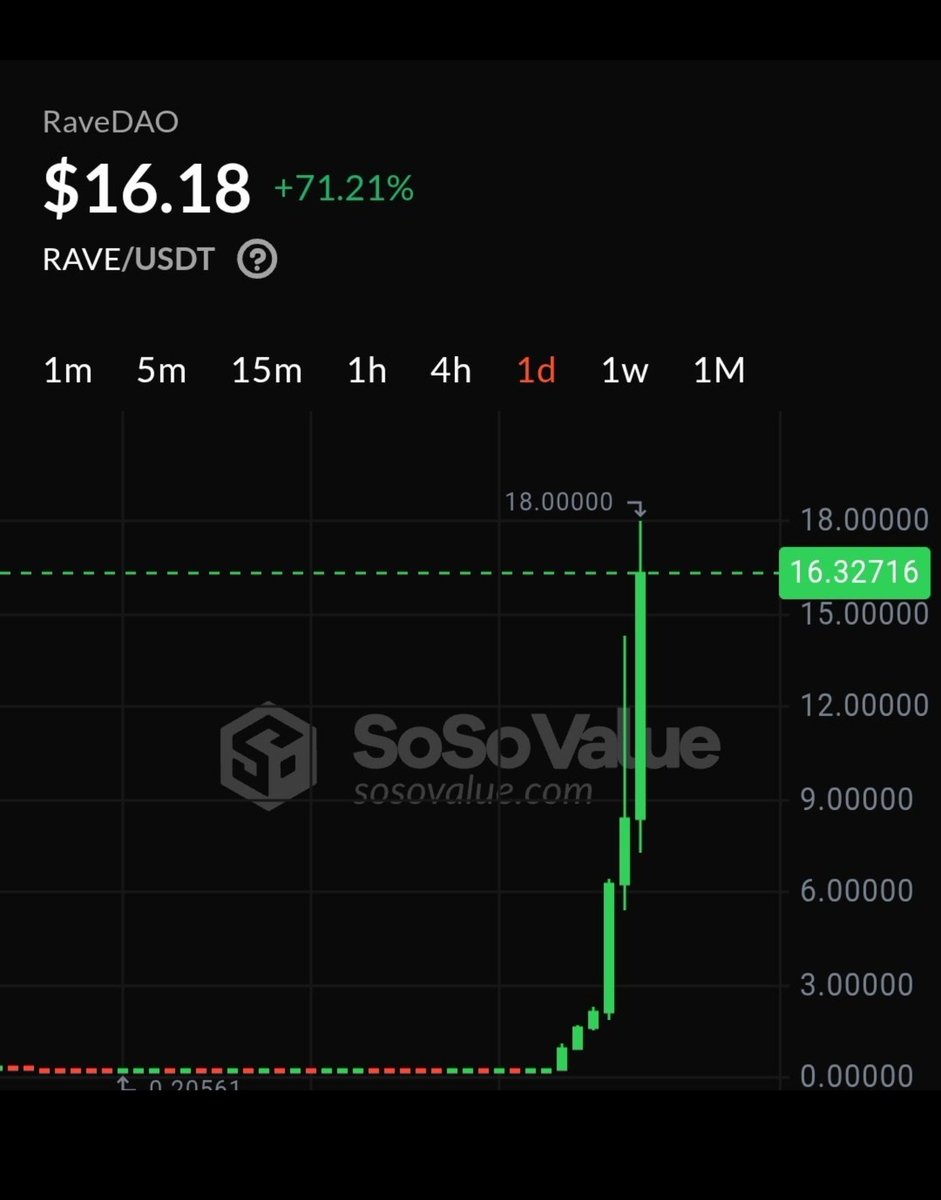 Falcon Finance 🦾 tweet media