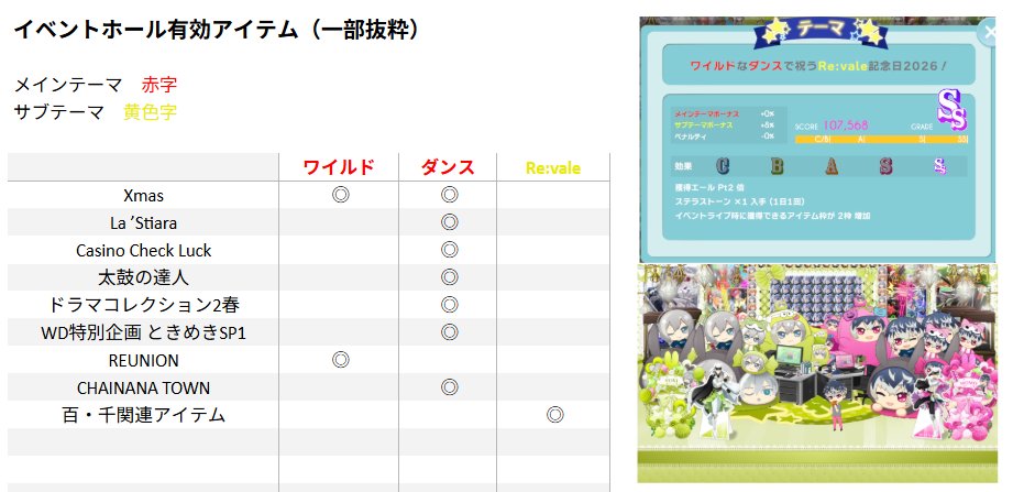 テナ@i7🌈 tweet media