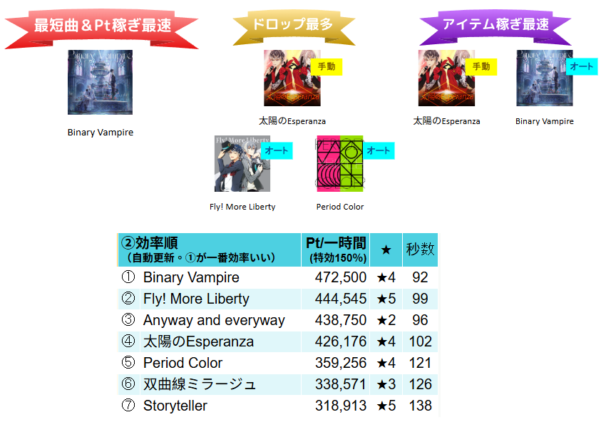 テナ@i7🌈 tweet media