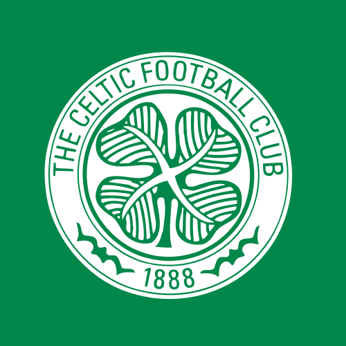 Official Catchup tweet media