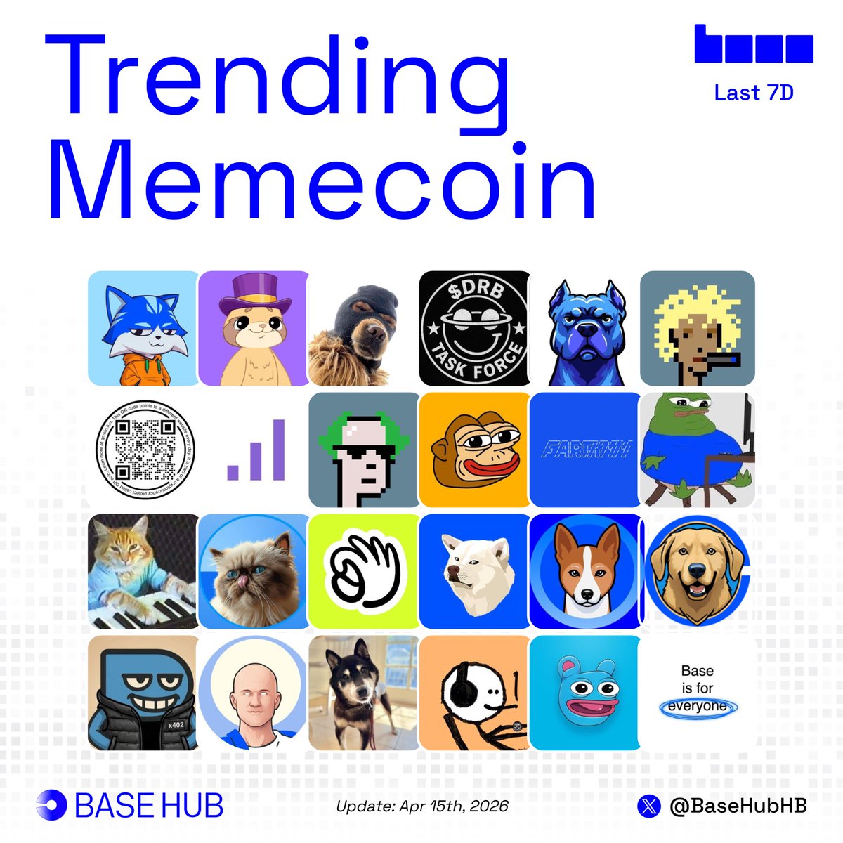 Base Hub 🛡️ tweet media
