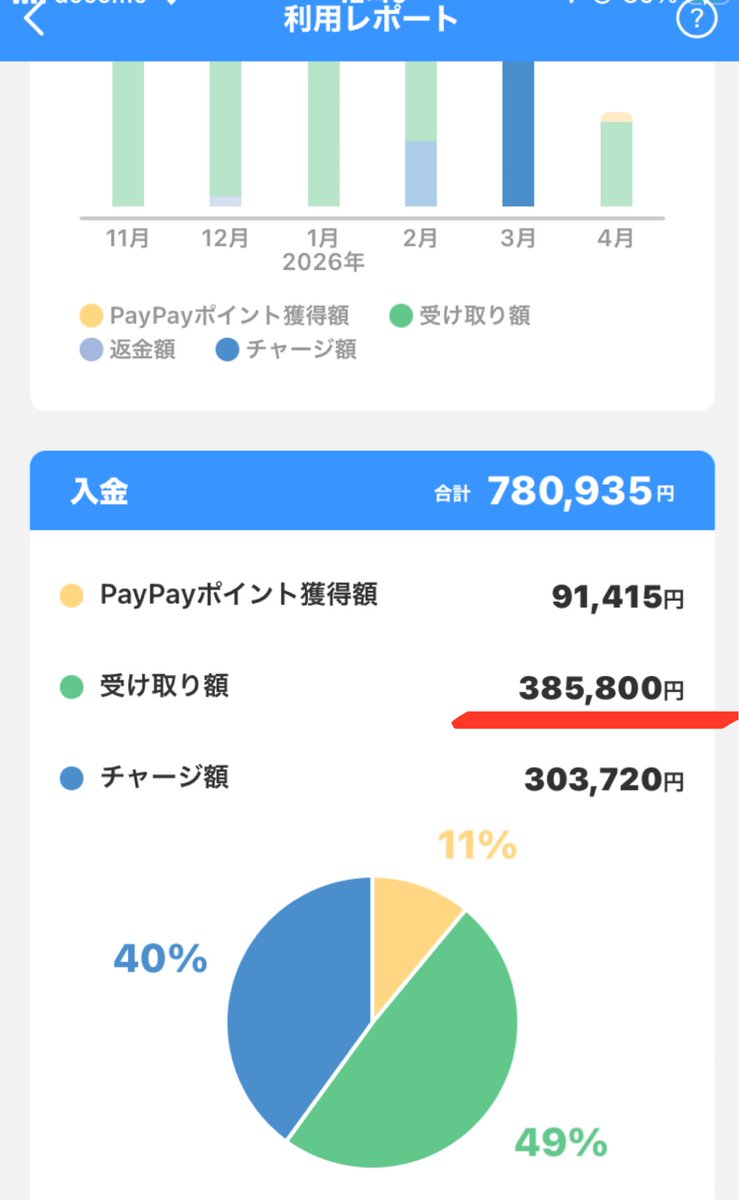 転生チェリー🍒 tweet media