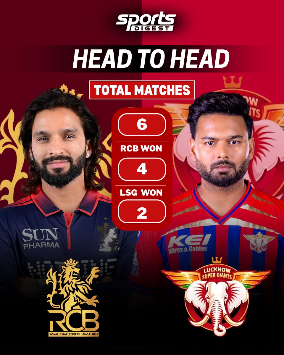 Sports Digest tweet media